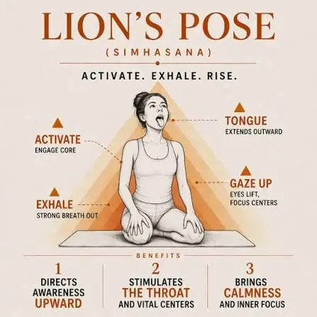 Simhasana (Lion Pose): Benefits