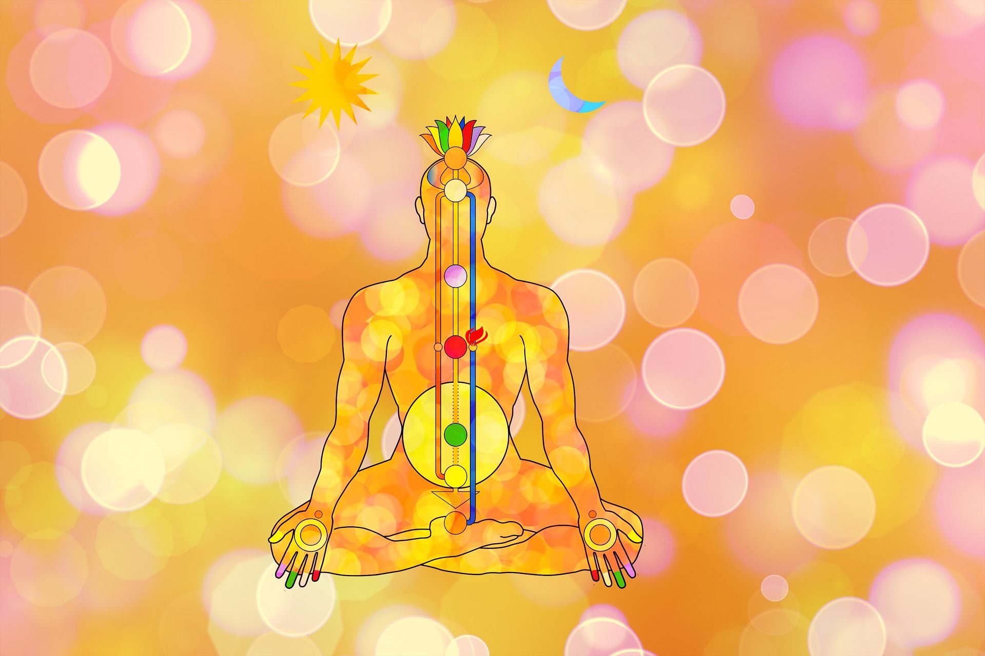 Secret of 7 Chakras - A Journey From Wounds to Wisdom