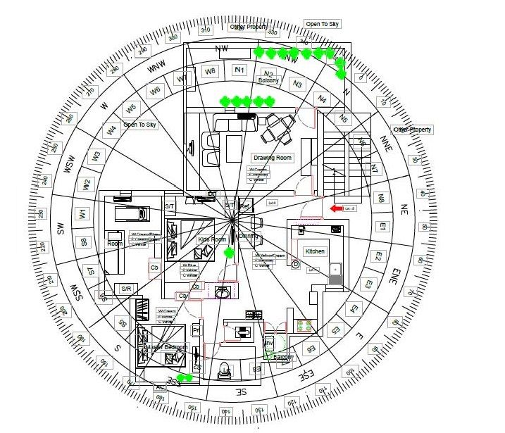 Why Maha Vastu | Life Positive